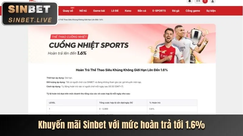 Thưởng chào mừng King52